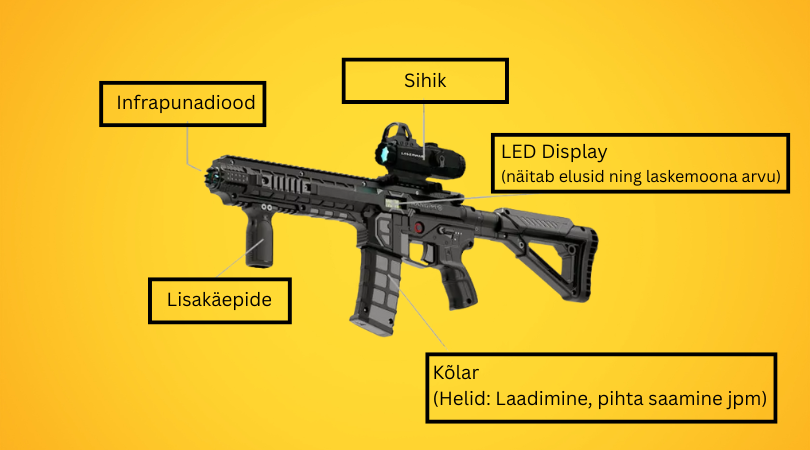 Laser tag relv